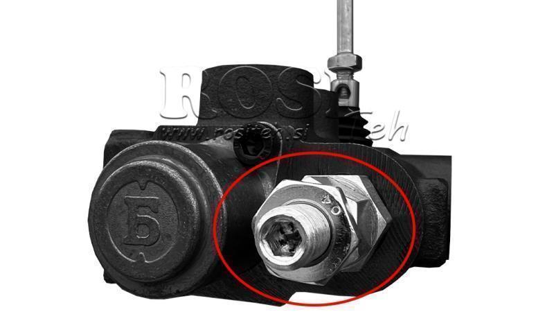 ΡΥΘΜΙΣΤΗΣ ΥΔΡΑΥΛΙΚΗΣ ΠΙΕΣΗΣ ΓΙΑ ΒΑΛΒΙΔΑ P40 και P80