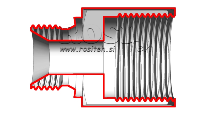 HIDRAULISKĀ SAVIENOJUMA PIEDERUMS NZ