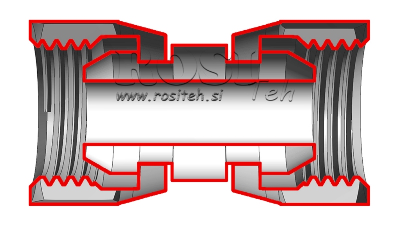 ΥΔΡΑΥΛΙΚΗ ΣΥΝΔΕΣΗ ΦΙΤΙΝΓΚ NZ