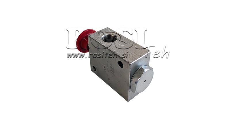 VANNE D'URGENCE MANUELLE HYDRAULIQUE