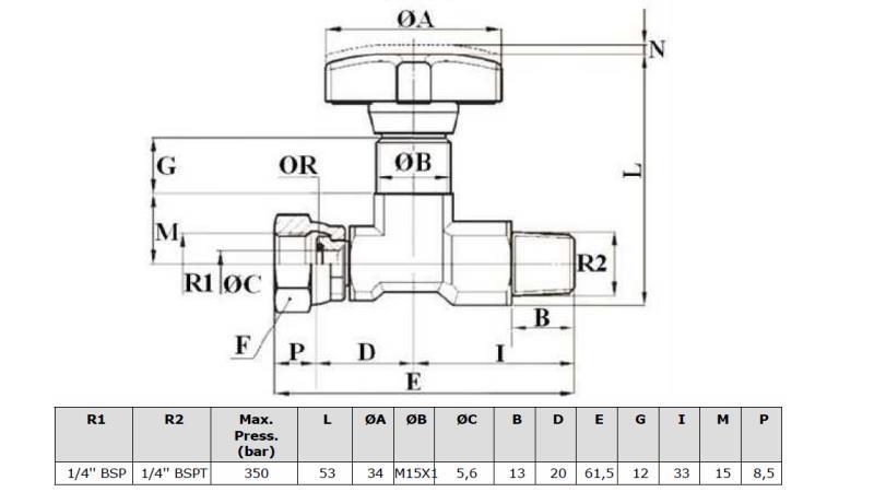 HYDRAULISK VENTIL TIL MANOMETER - dimensioner