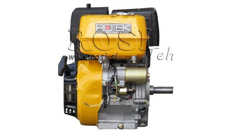 motor a gasolina EG4-420cc-9.6kW-13.1HP-3,600 RPM-E-KW25.4x88.5-partida elétrica