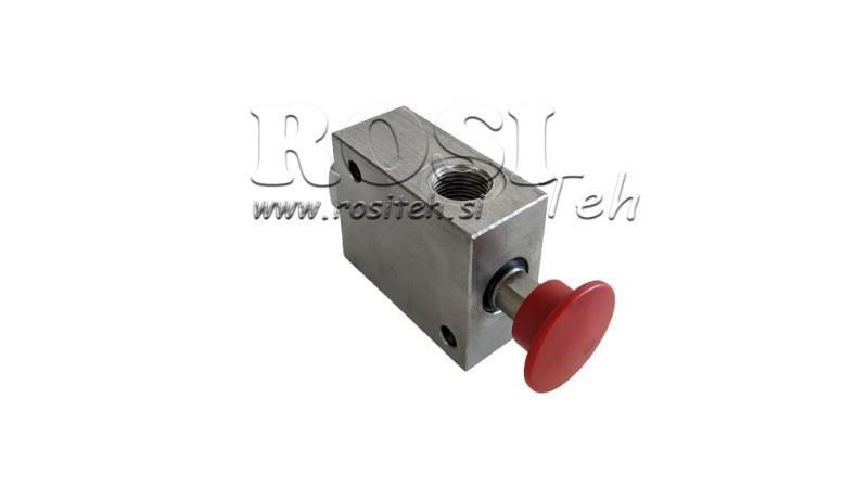 VANNE D'URGENCE MANUELLE HYDRAULIQUE