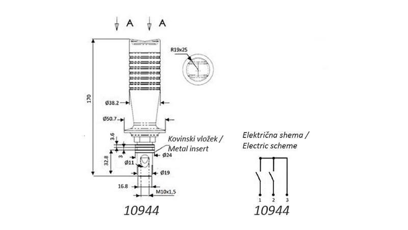 FERNBEDIENUNG JOYSTICK - 1 TASTE - DOPPELT