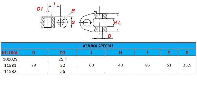 kljuka special fi32 za poteznico kat.3