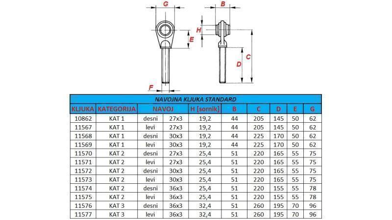 threaded hook for pulling device standard category 1 m30x3 right thread