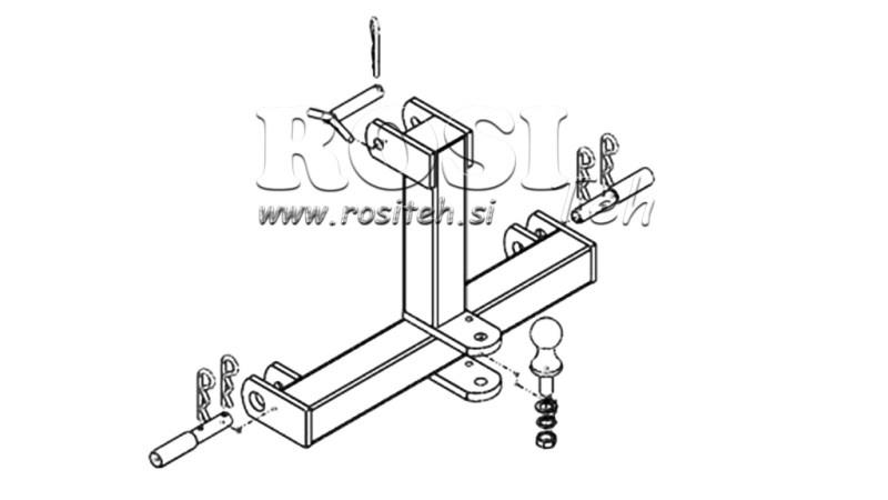 ATTELAGE DE REMORQUAGE POUR ATTELAGE À TROIS POINTS CAT.1