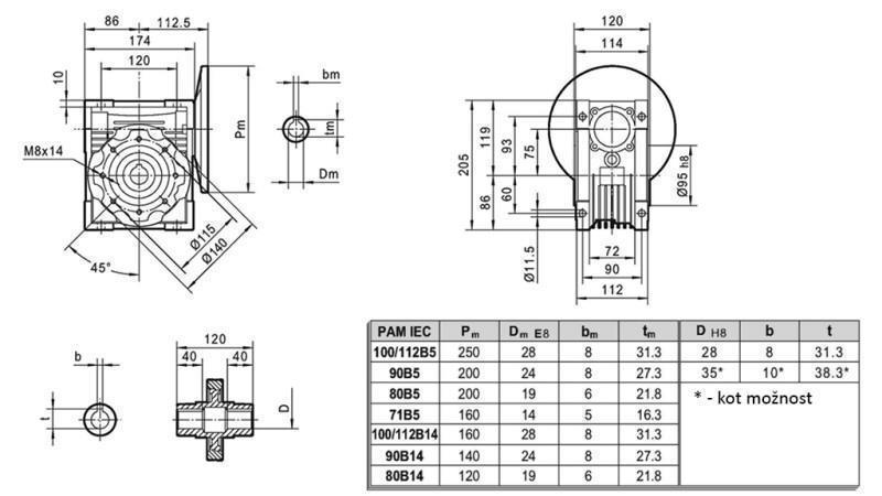 PMRV-75 REDUKTOR TIL ELEKTRISK MOTOR MS100 (2.2-3-4kW) FORHOLDSFORHOLD 7.5:1