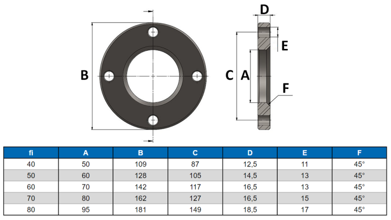 FLANGE TIL CYLINDER AL.60