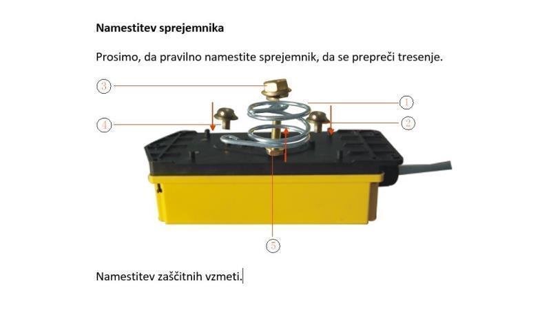 RADIJSKI KRMILNIK 12CH - 12V