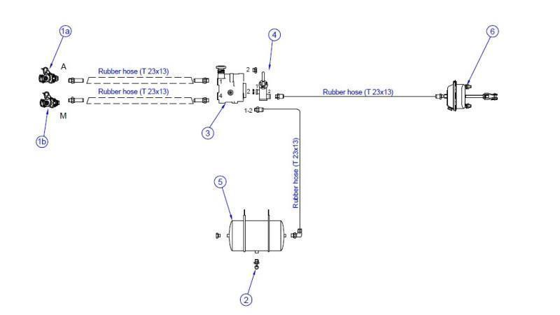 SET OF AIR BRAKES FOR TRAILER COMPLETE DOUBLE CIRCULAR SYSTEM 1 CYLINDER