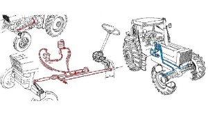 HYDRAULISK-STYRNING-STYRSYSTEM