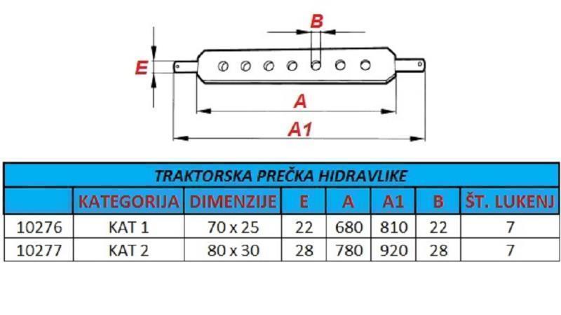 HYDRAULICKÝ KROSSBAR TRAKTORA KATEGÓRIA 2