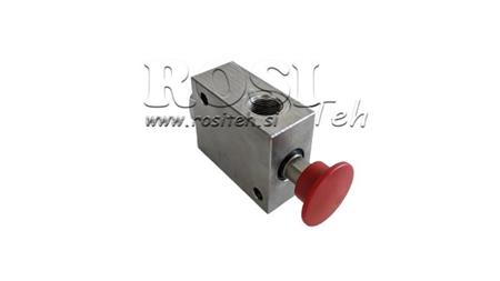 VANNE D'URGENCE MANUELLE HYDRAULIQUE