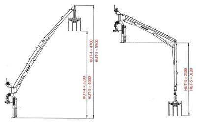 TRAKTORIN HYDRAULINEN KUORMAIN KAHVOILLA HUT 4m