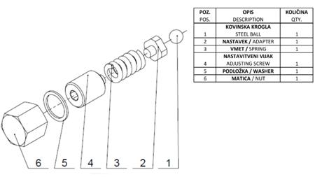 VANNE DE DECOMPRESSION POUR P81