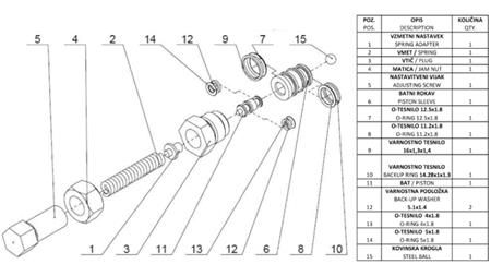 BROCHE DE DÉCONNEXION DE PRESSION POUR VANNE P81