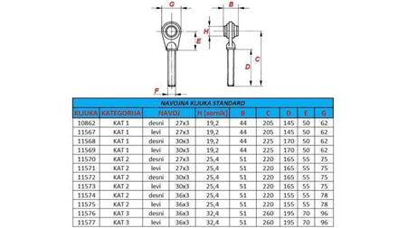 threaded hook for pulling device standard category 1 m30x3 right thread