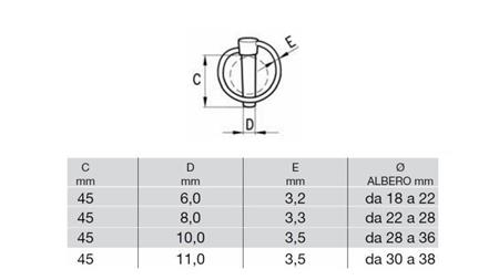 SIGURNOSNI OKRUGLI KLIP 11 mm (6 KOM) - dimenzije