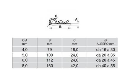 CLIP DE SEGURANÇA 5 mm (5 PCS) - dimensões