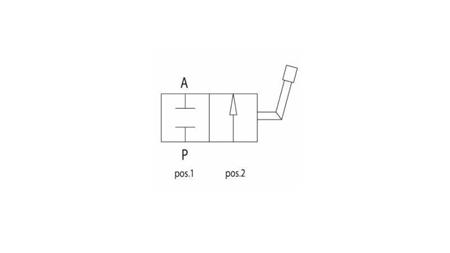 VANNE D'ARRÊT HYDRAULIQUE RS2 1/4 - 500BAR - 25 lit - dimensions