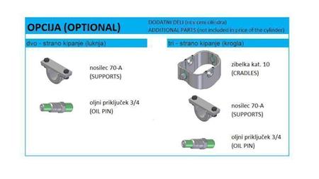 8050S -KIPPZYLINDER STANDARD/KUGEL 8 STUFEN HUB 1775 FI 300