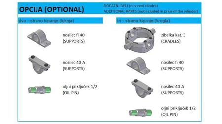 3095S -KIPPZYLINDER STANDARD/KUGEL 5 STUFEN HUB 2140 FI 124