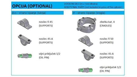 6012F -KIPPZYLINDER STANDARD/LOCH 6 STUFEN HUB 2977 FI 152