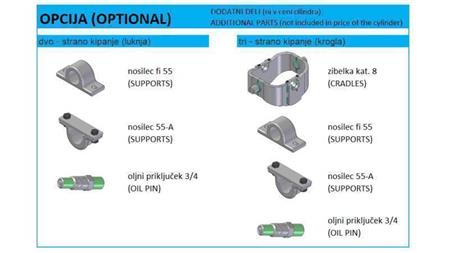 ÉQUIPEMENT SUPPLÉMENTAIRE POSSIBLE