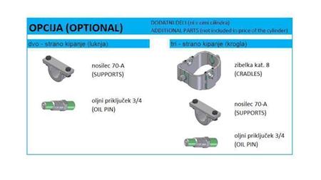 6064S -KIPPZYLINDER STANDARD/KUGEL 6 STUFEN HUB 2100 FI 240