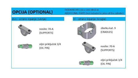 8036S -KIPPZYLINDER STANDARD/KUGEL 8 STUFEN HUB 3500 FI 270