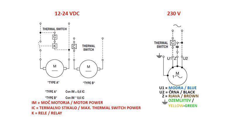 ÖLJÄÄN COOLER AC 230V HY01601 20-80 LIT