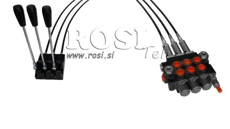 KIT 3xP40   JOYSTICK 1 POSISJON L1500