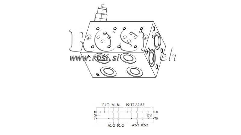 BASIS CETOP3 NG6 2M MIT SICHERHEIT