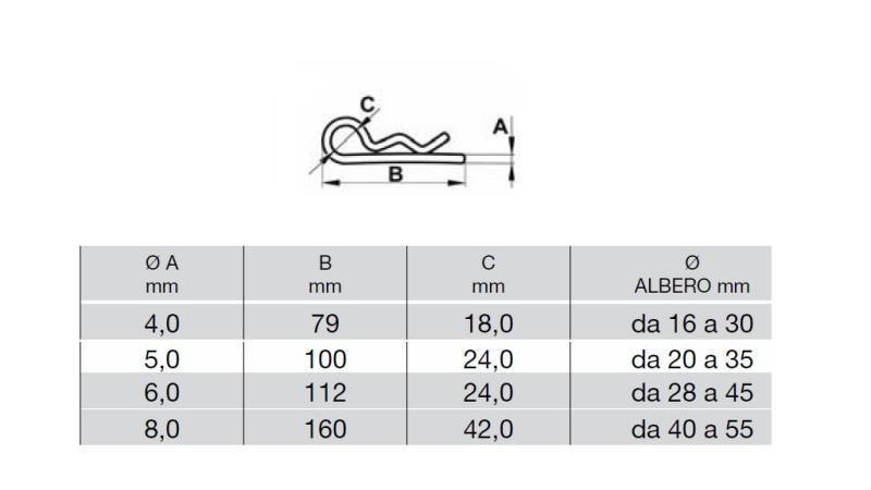 BIZTONSÁGI KLIP 4 mm (10 DB) - méretek