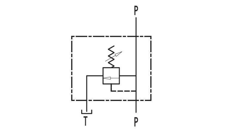 HIDRAULSKI REGULATOR PRITISKA VMP 3/4 20-260 BAR - dijagram