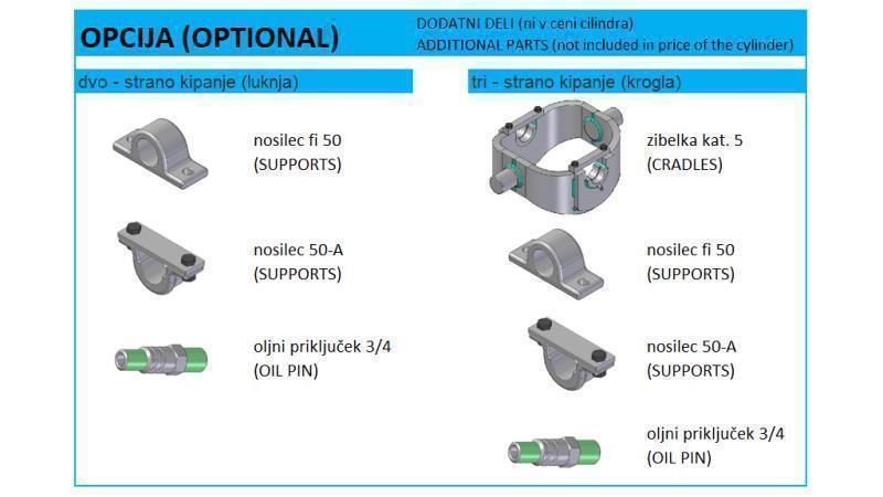 EQUIPAMENTO ADICIONAL POSSÍVEL