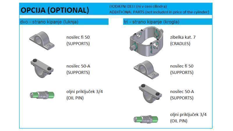 8024F -KIPPZYLINDER STANDARD/LOCH 8 STUFEN HUB 2925 FI 215